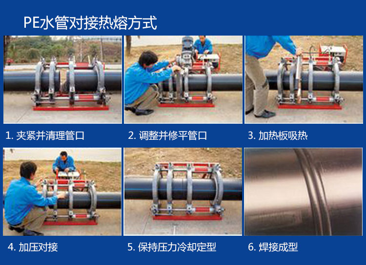 PE水管对接热熔方式.jpg